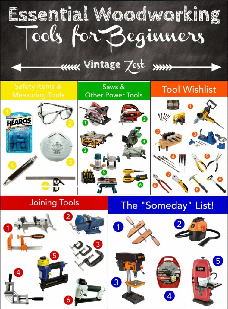 The Best Woodworking Tools List